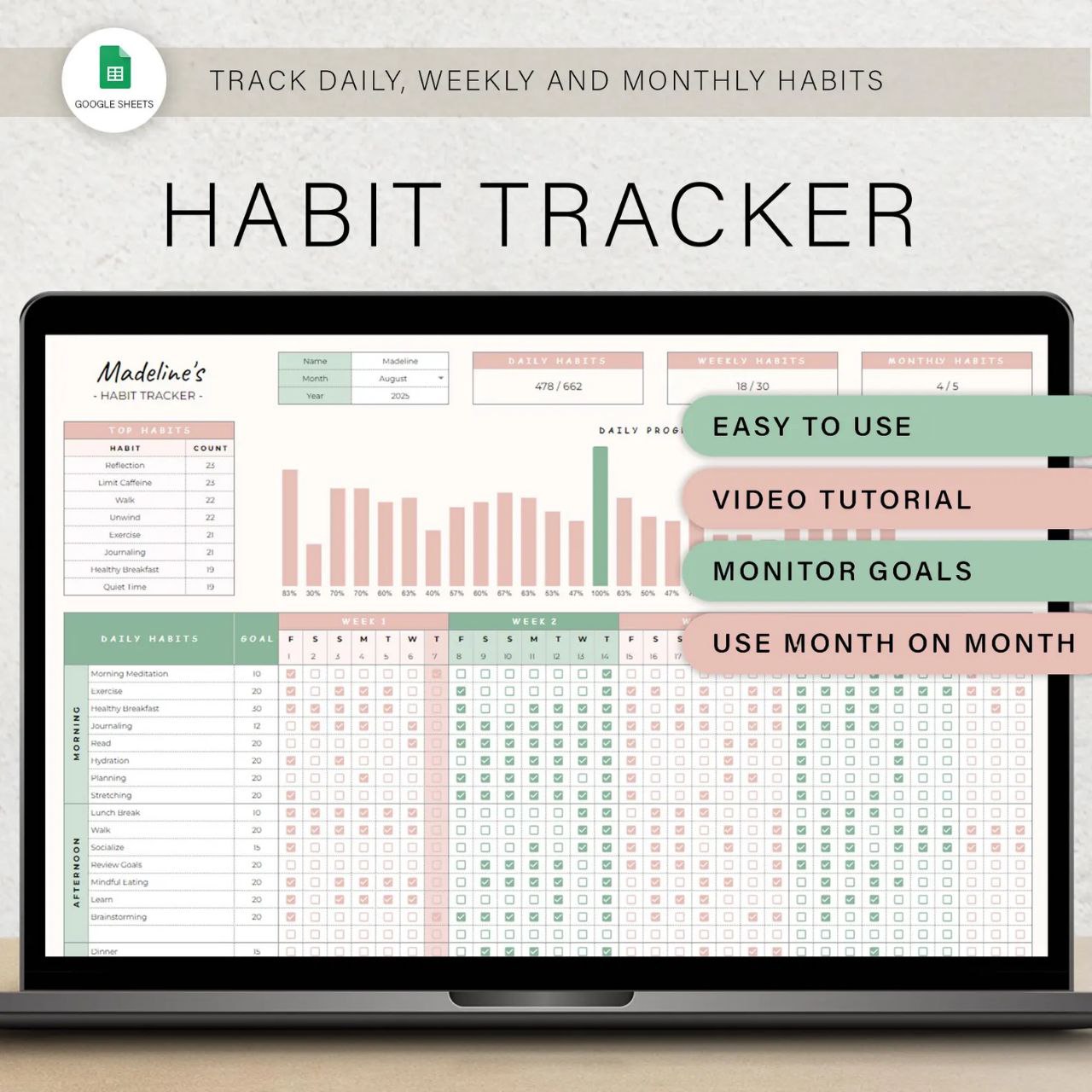 Habit Tracker Google Sheets Template